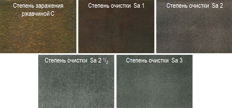 Образцы степени очистки металла по ISO 8501-1